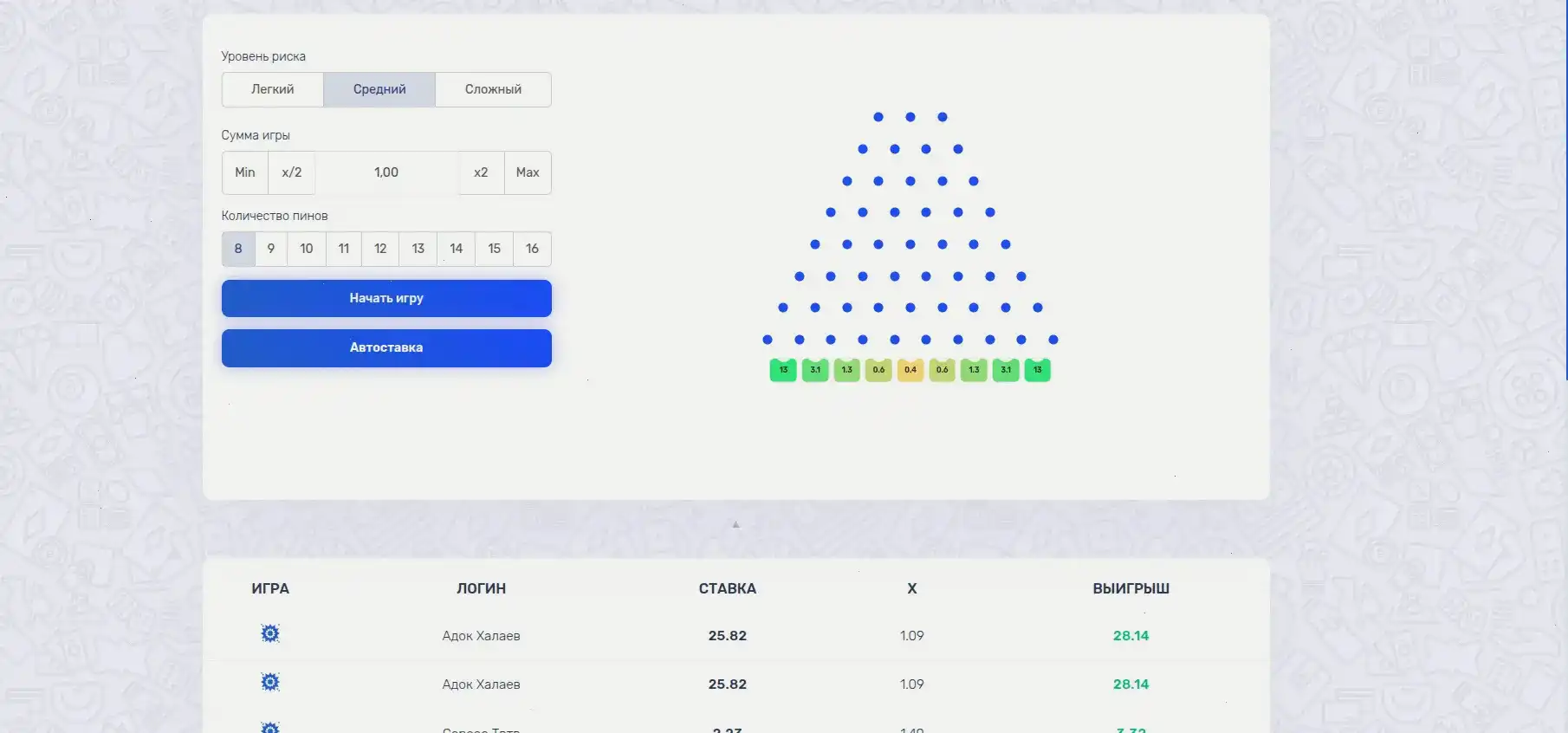 Игровой интерфейс казино Тейкер на большом экране